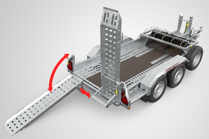 Adjustable Punched Ramps