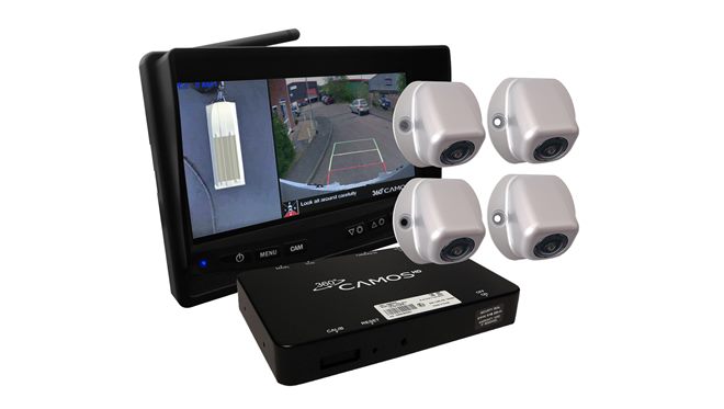 HD 360 surround camera system